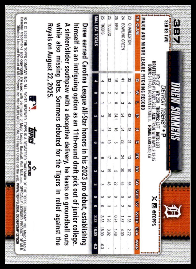 2026 Topps #387 Drew Sommers Holiday