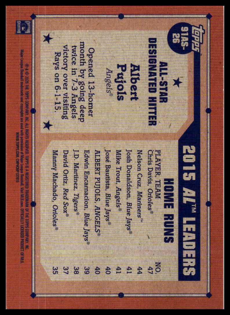 2026 Topps #91AS-26 Albert Pujols 1991 Topps Baseball 35th Anniversary All-Stars