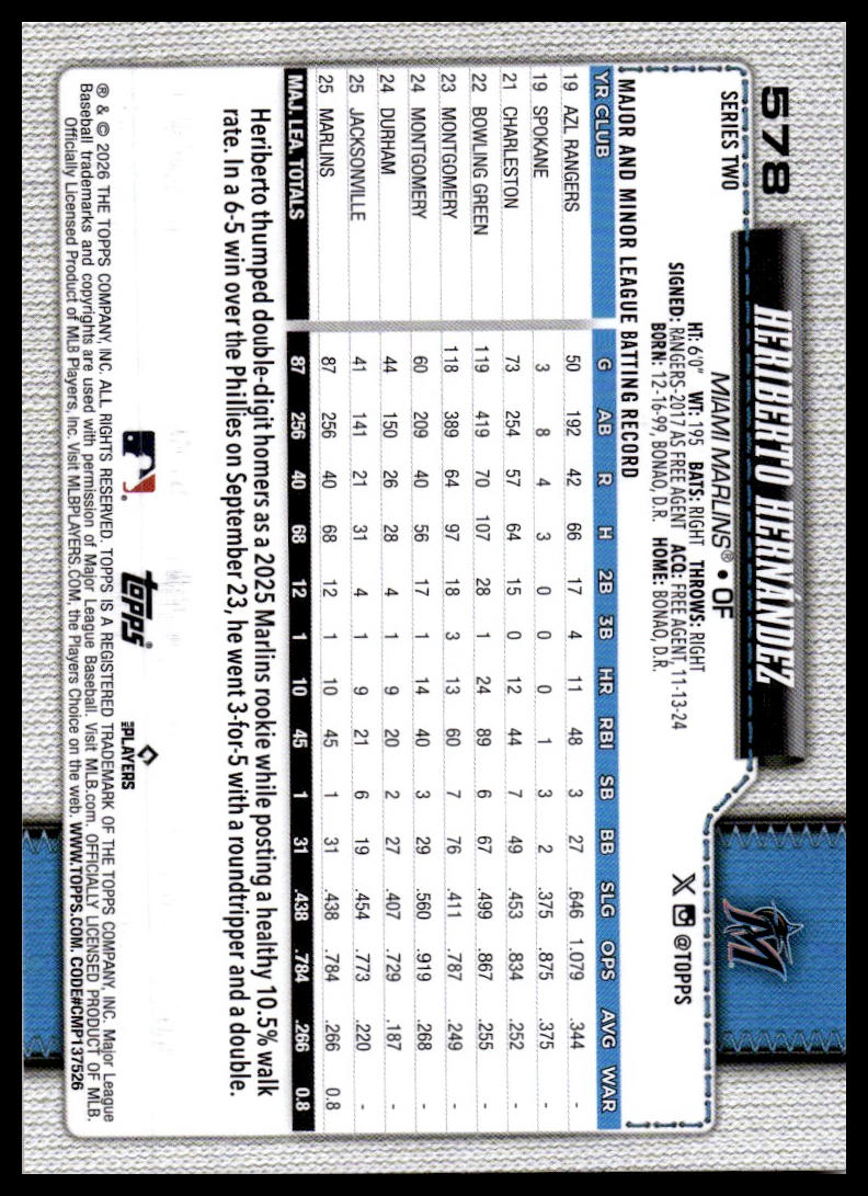 2026 Topps #578 Heriberto Hernández Holiday