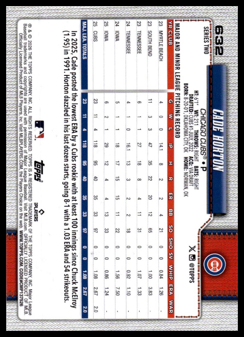 2026 Topps #632 Cade Horton Holiday