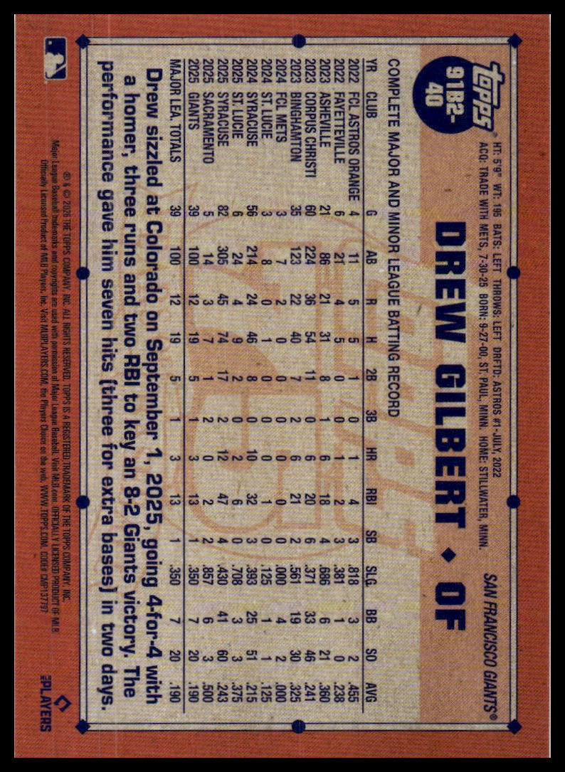 2026 Topps #91B2-40 Drew Gilbert 1991 (Series Two)