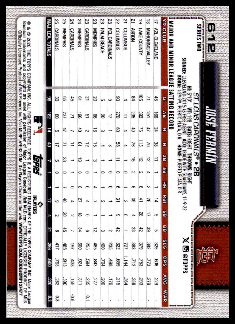 2026 Topps #612 José Fermín Diamante Foil