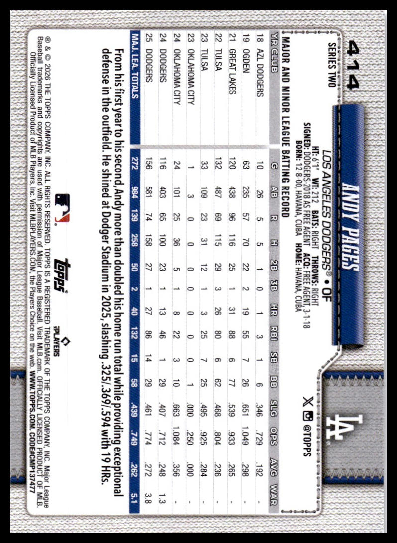 2026 Topps #414 Andy Pages Holo Foil