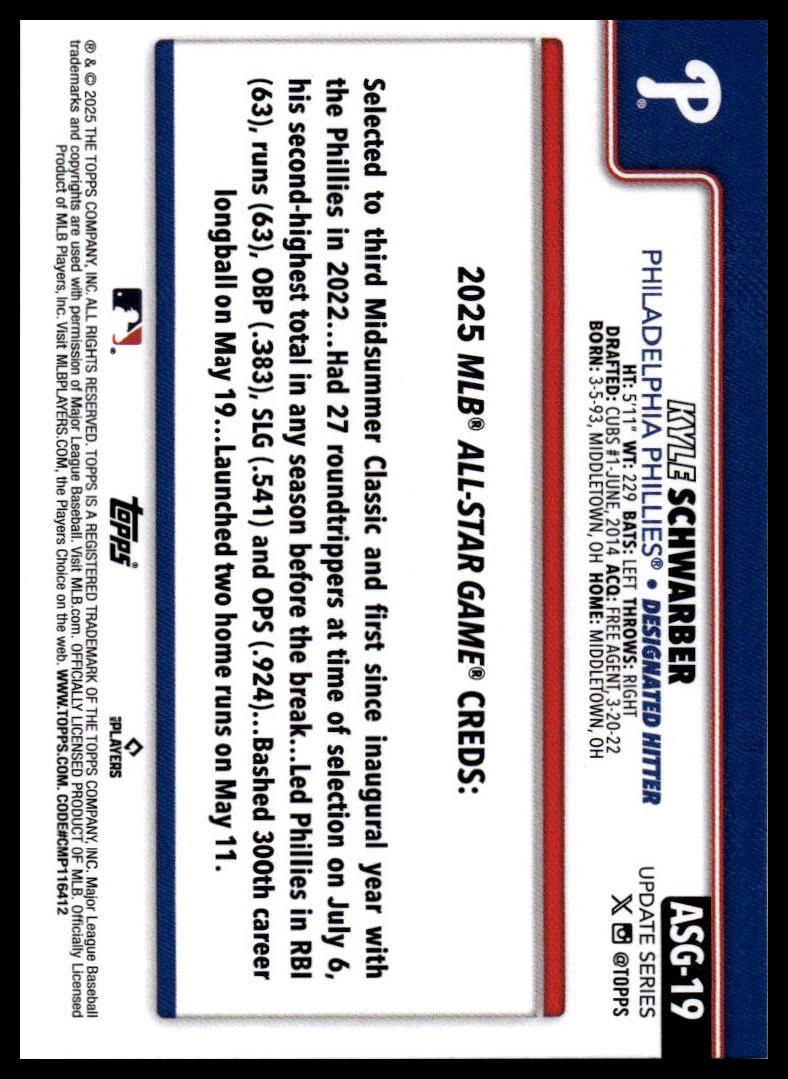 2025 Topps Update #ASG-19 Kyle Schwarber 2025 All-Star Game