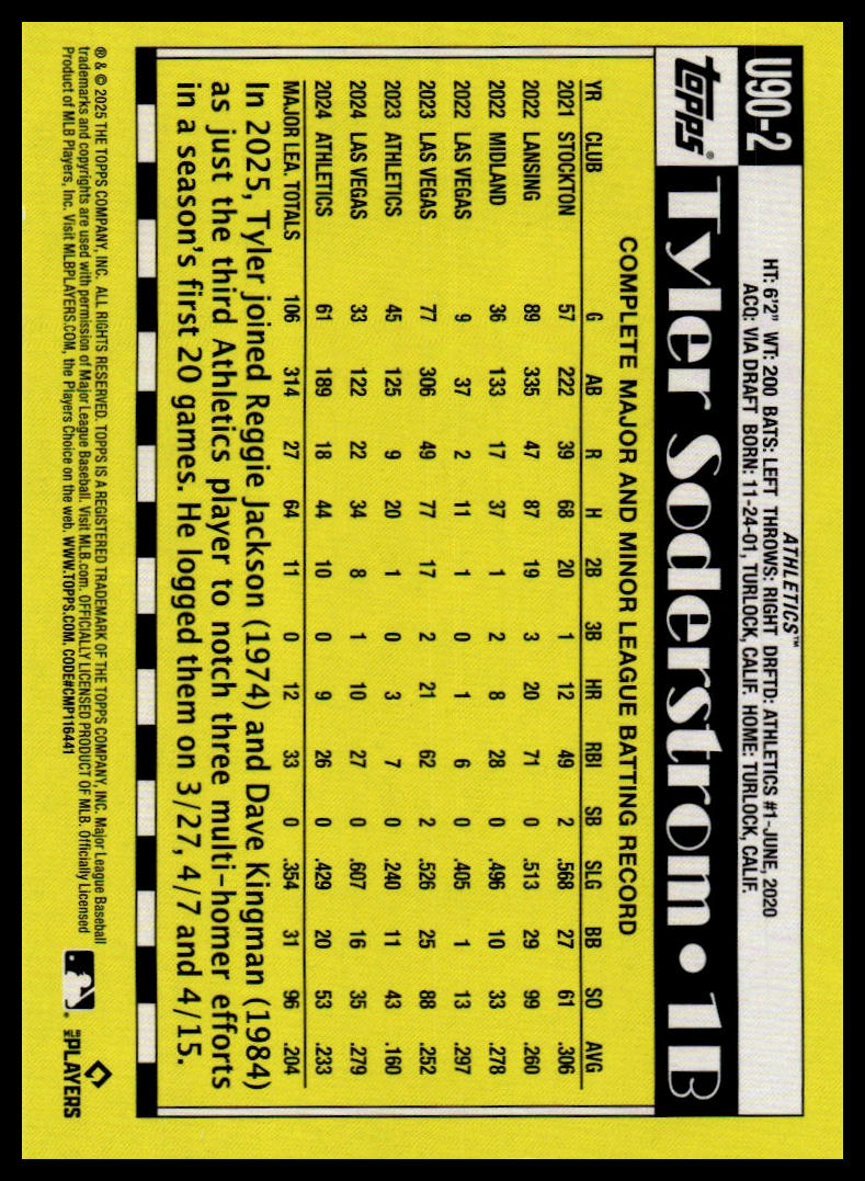 2025 Topps Update #U90-2 Tyler Soderstrom Rainbow foil