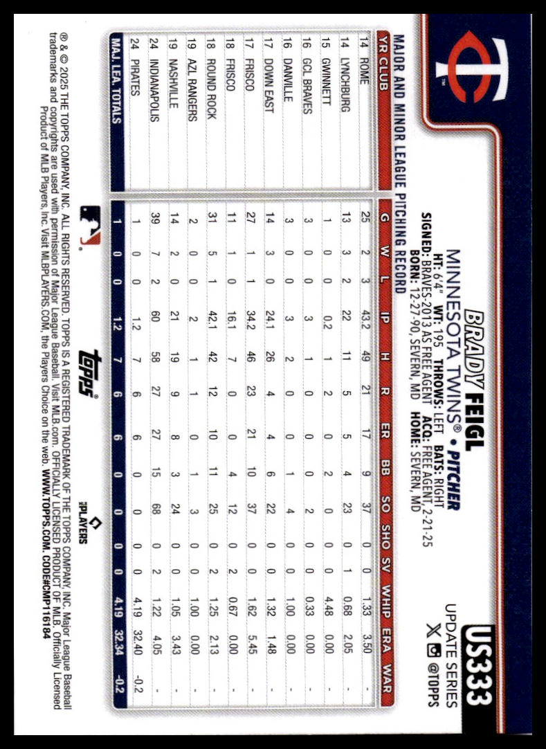 2025 Topps Update #US333 Brady Feigl Rainbow Foil
