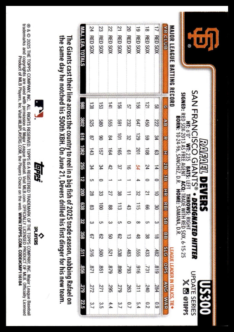 2025 Topps Update #US300 Rafael Devers Yellow