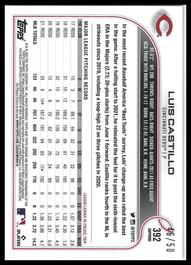 2022 Topps Chrome Sapphire Edition #392 Luis Castillo Gold #/50