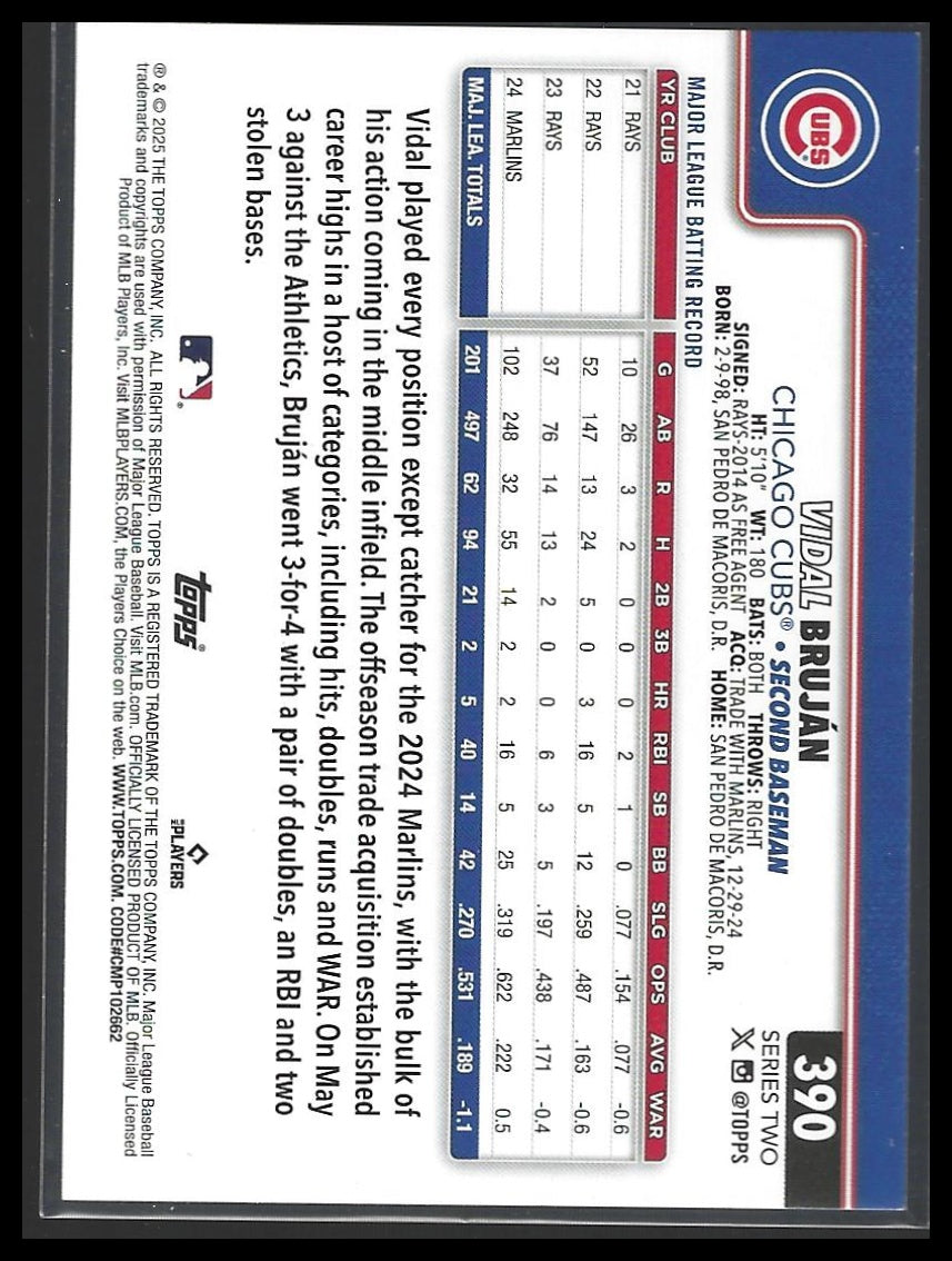 2025 Topps #390 Vidal Bruján Silver Crackle Foilboard