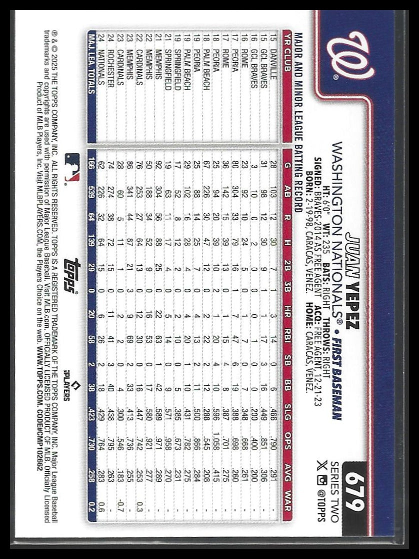2025 Topps #679 Juan Yepez Silver Crackle Foilboard