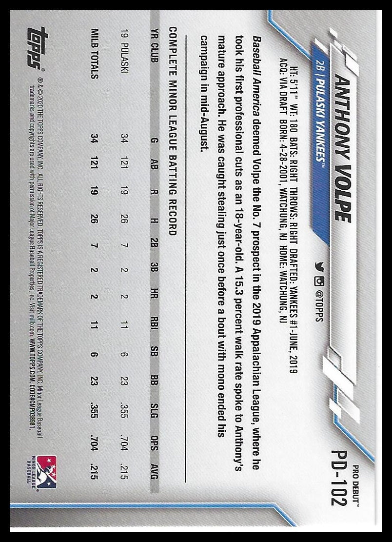 2020 Topps Pro Debut #PD-102 Anthony Volpe