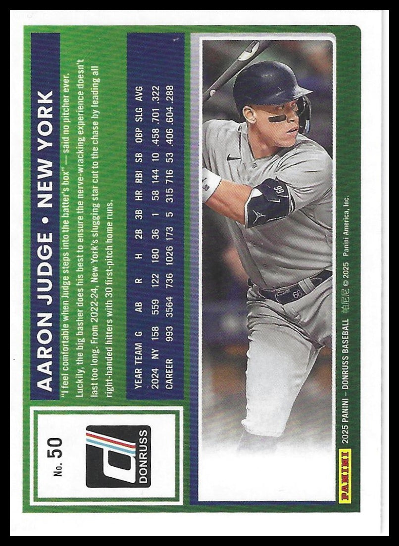 2025 Donruss #50 Aaron Judge