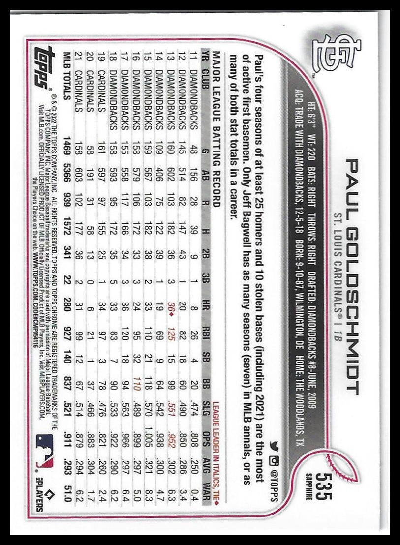 2022 Topps Chrome Sapphire Edition #535 Paul Goldschmidt