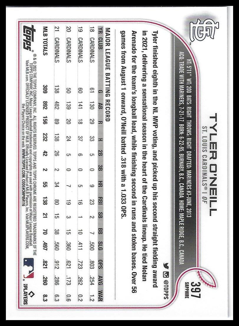 2022 Topps Chrome Sapphire Edition #397 Tyler O'Neill