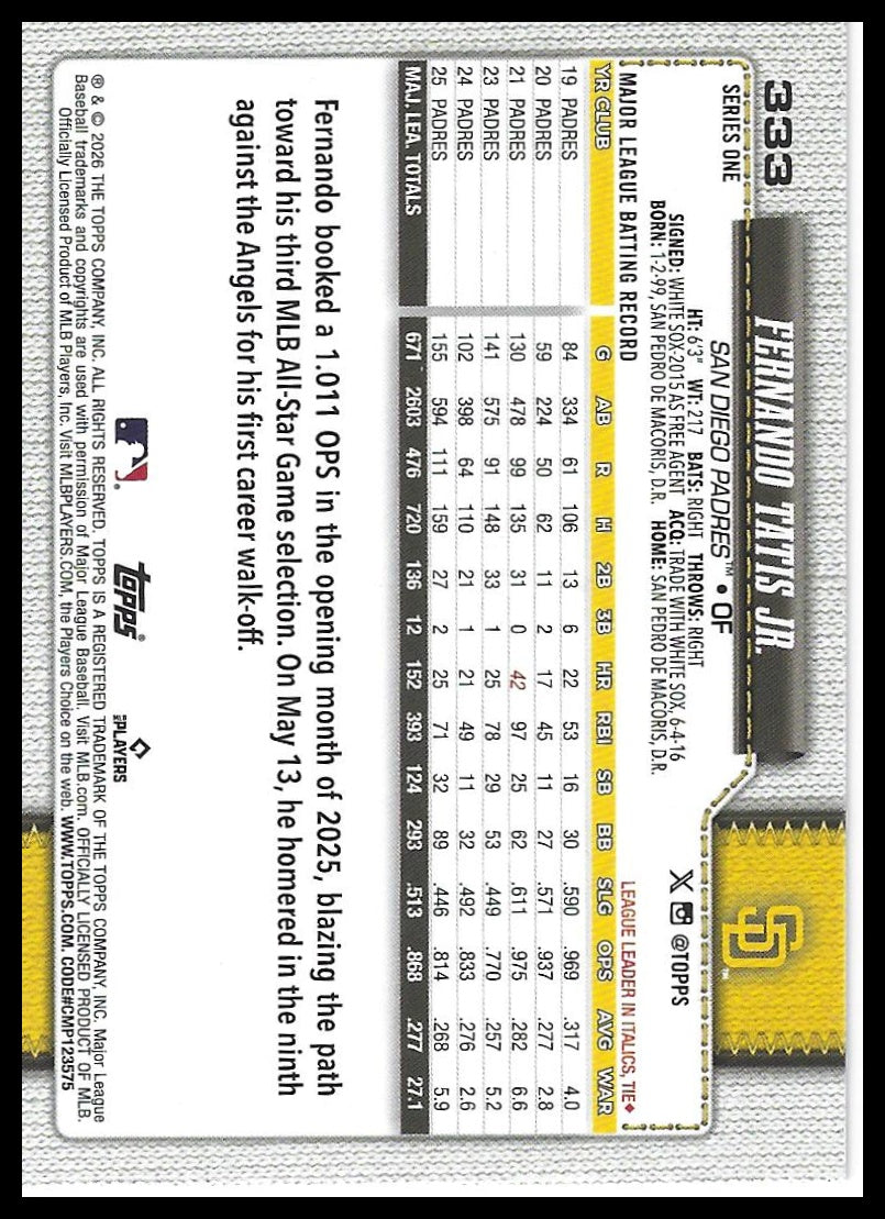 2026 Topps #333 Fernando Tatis Jr. Super Box Companion Cards