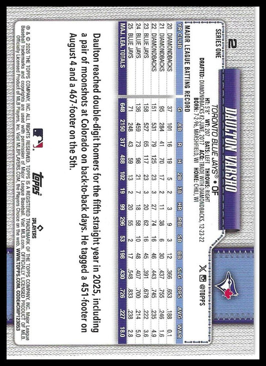 2026 Topps #2 Daulton Varsho Silver Crackle Foil