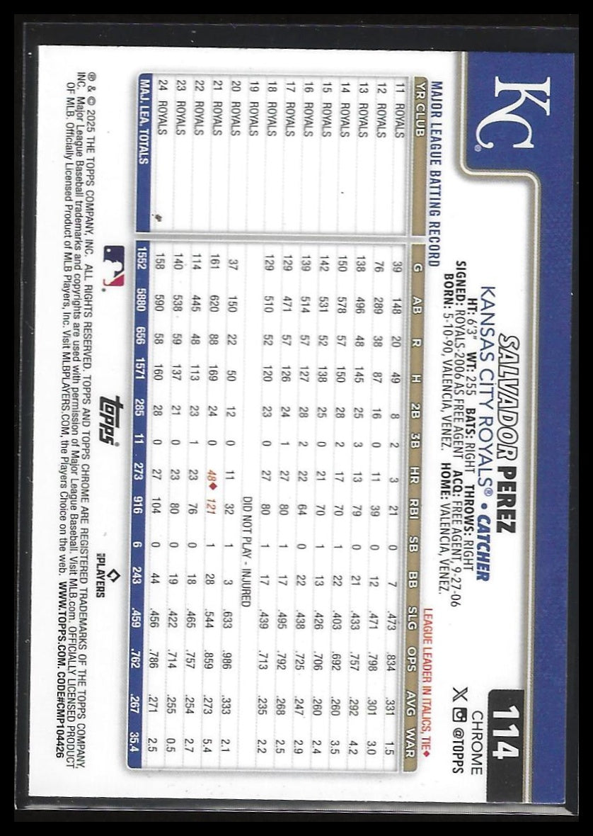 2025 Topps Chrome #114 Salvador Perez Raywave Refractors
