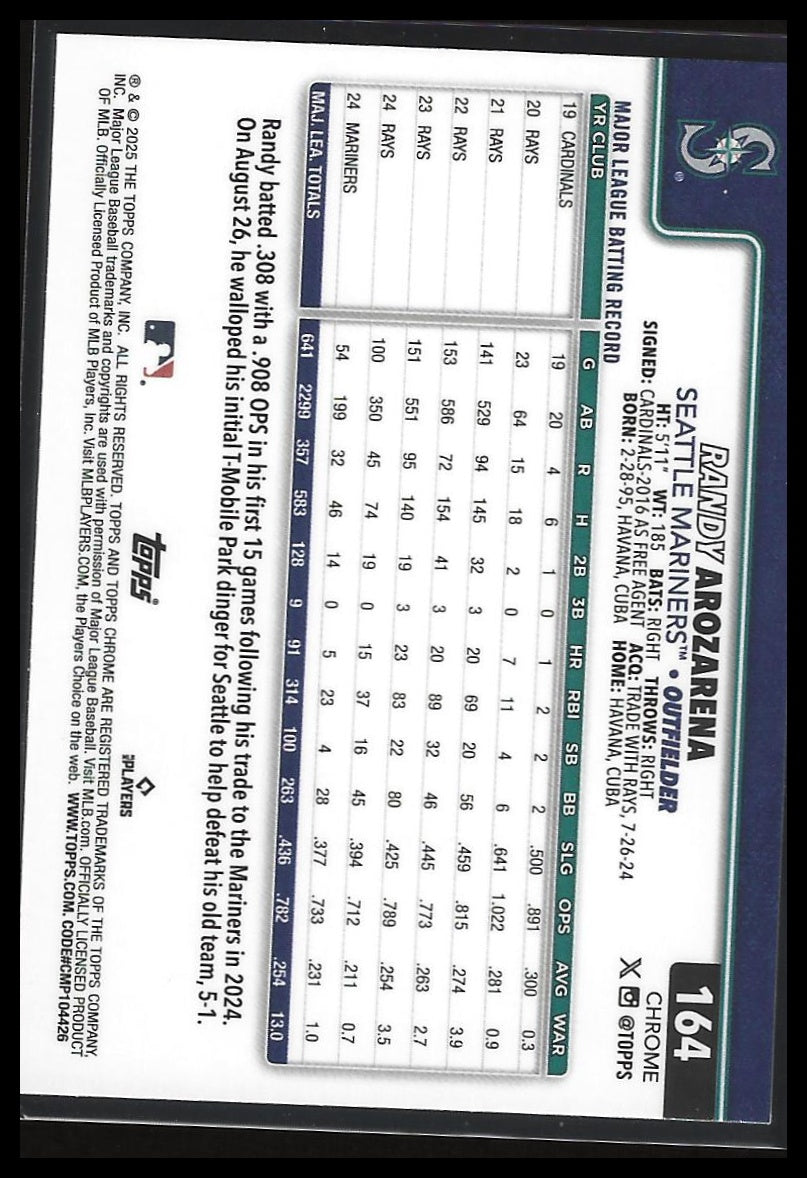 2025 Topps Chrome #164 Randy Arozarena Raywave Refractors