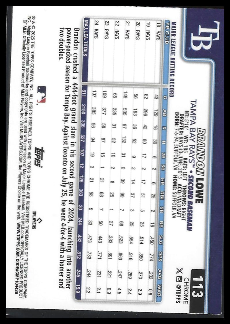 2025 Topps Chrome #113 Brandon Lowe Raywave Refractors