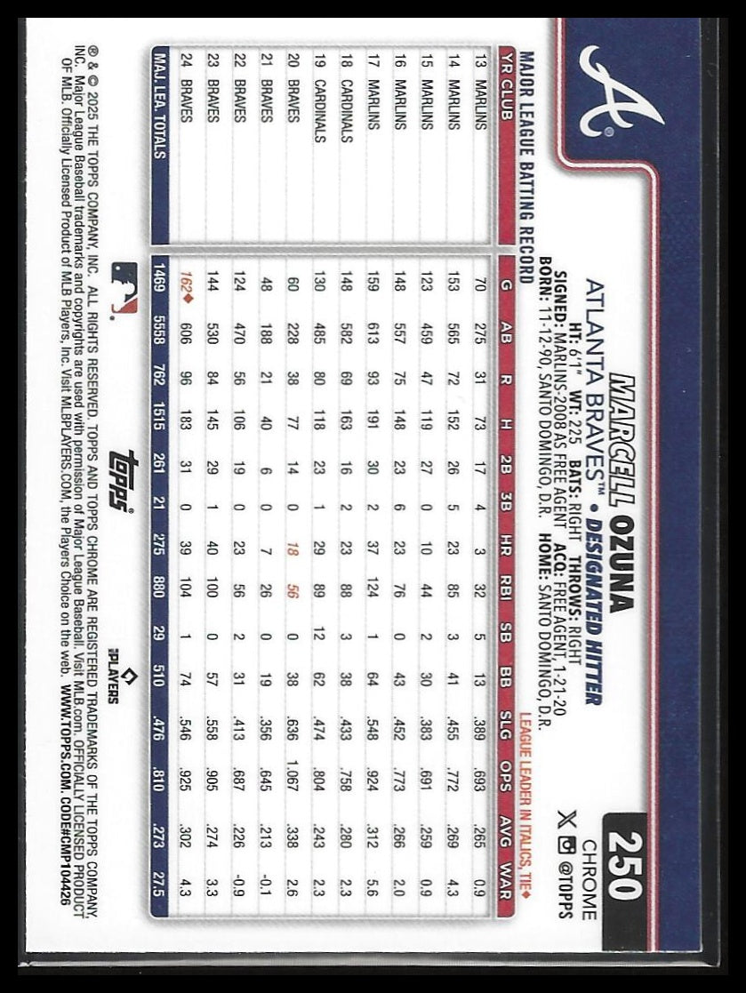 2025 Topps Chrome #250 Marcell Ozuna Raywave Refractors