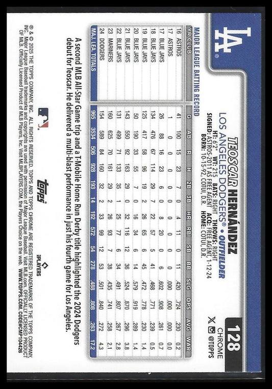 2025 Topps Chrome #128 Teoscar Hernández Raywave Refractors
