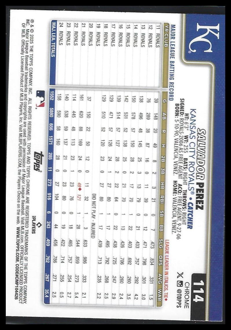 2025 Topps Chrome #114 Salvador Perez Raywave Refractors