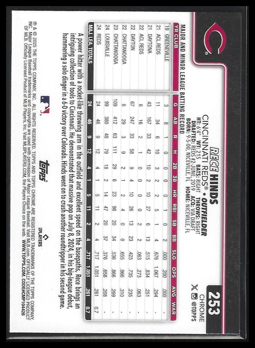 2025 Topps Chrome #253 Rece Hinds Raywave Refractors