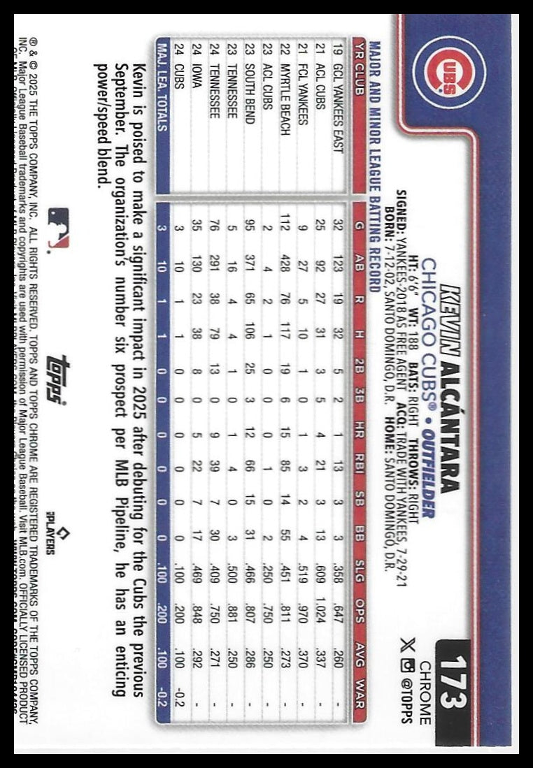 2025 Topps Chrome #173 Kevin Alcántara Raywave Refractors