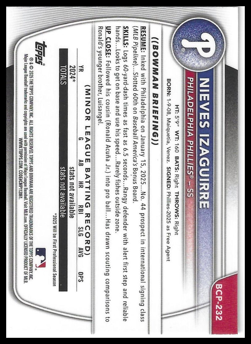 2025 Bowman Chrome #BCP-232 Nieves Izaguirre Prospects Laser