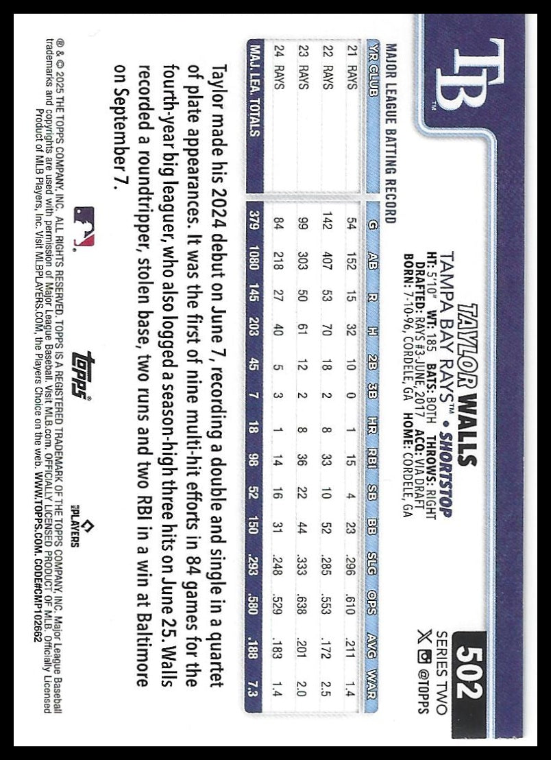 2025 Topps #502 Taylor Walls Diamante Foil