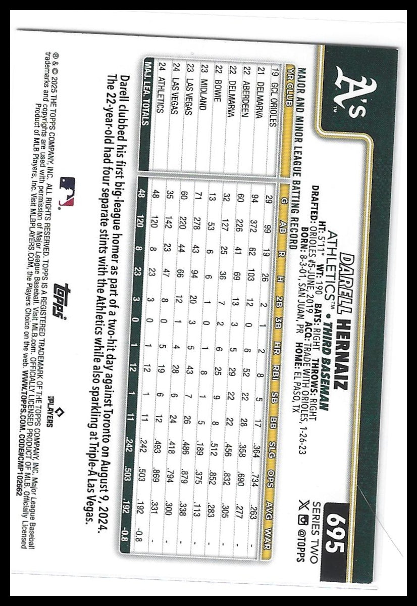 2025 Topps #695 Darell Hernaiz Diamante Foil