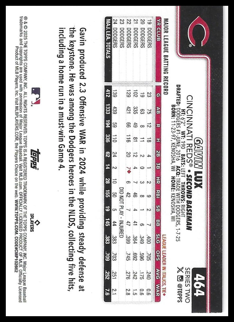 2025 Topps #464 Gavin Lux Diamante Foil