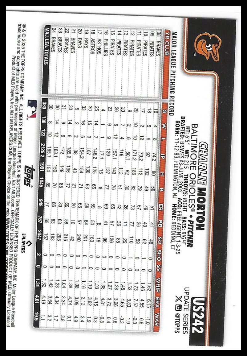 2025 Topps Update #US242 Charlie Morton Diamante Foil
