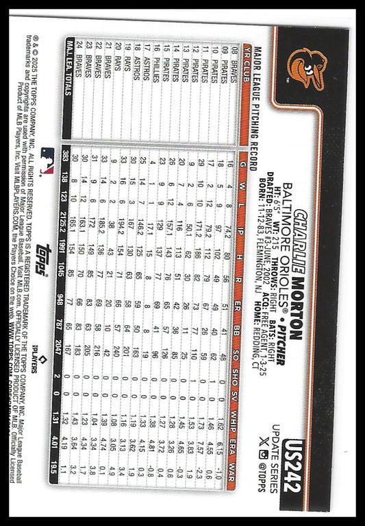 2025 Topps Update #US242 Charlie Morton Diamante Foil