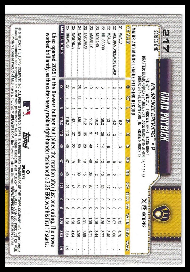 2026 Topps #217 Chad Patrick Holo Foil