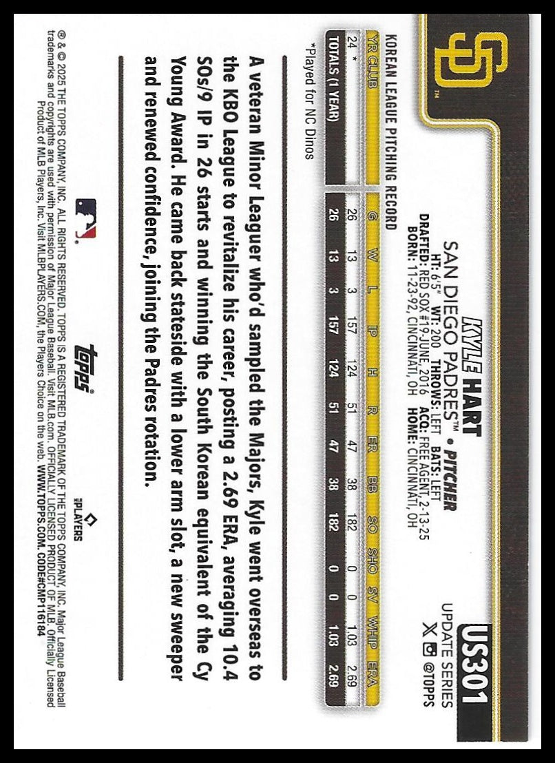 2025 Topps Update #US301 Kyle Hart Pink Holo Foil