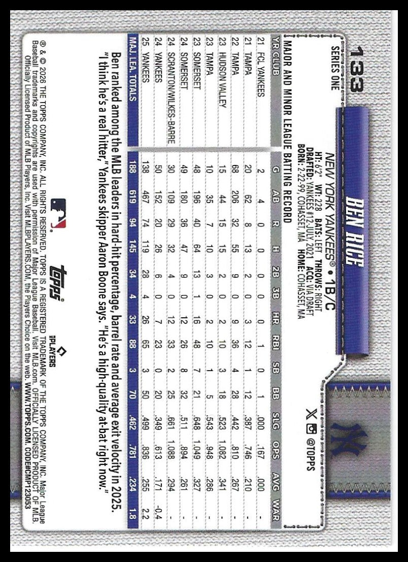 2026 Topps #133 Ben Rice Aqua Holo Foil