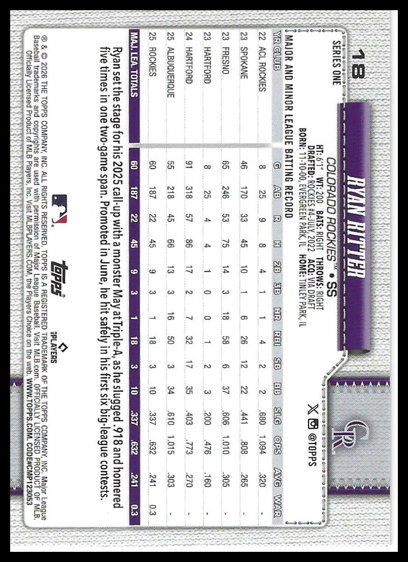 2026 Topps #18 Ryan Ritter Holo Foil