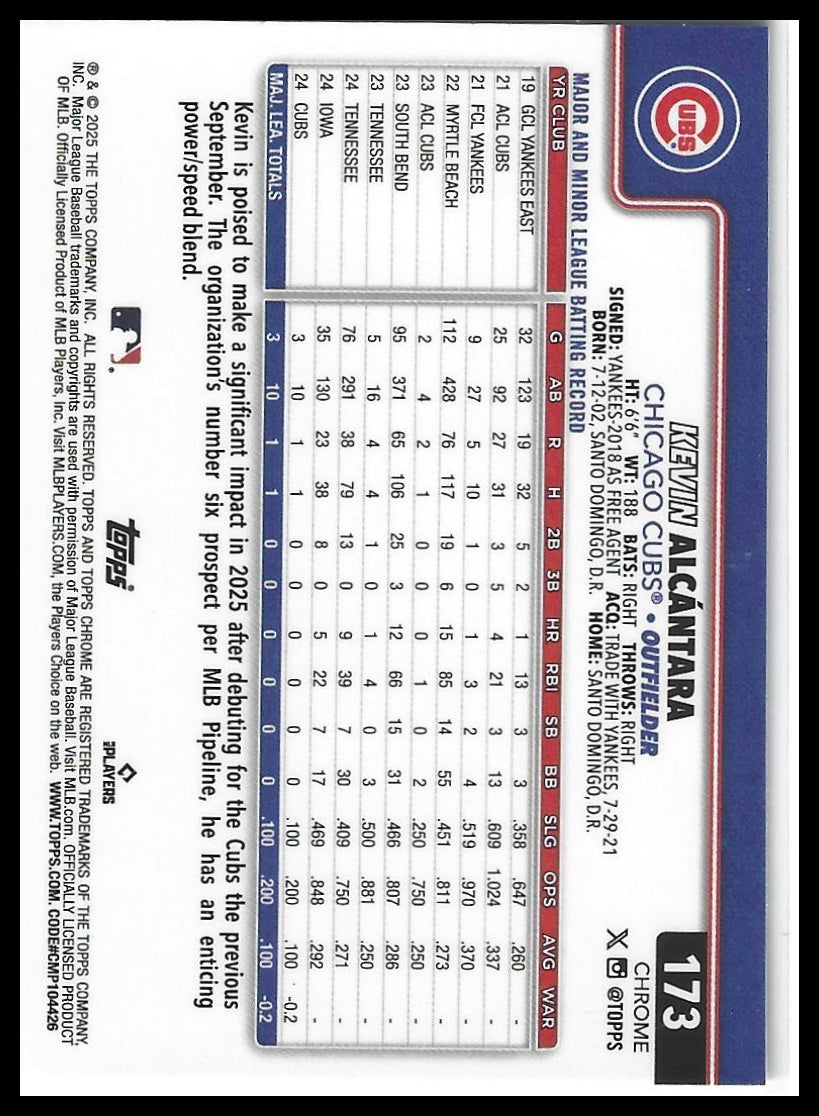 2025 Topps Chrome #173 Kevin Alcántara Prism Refractors