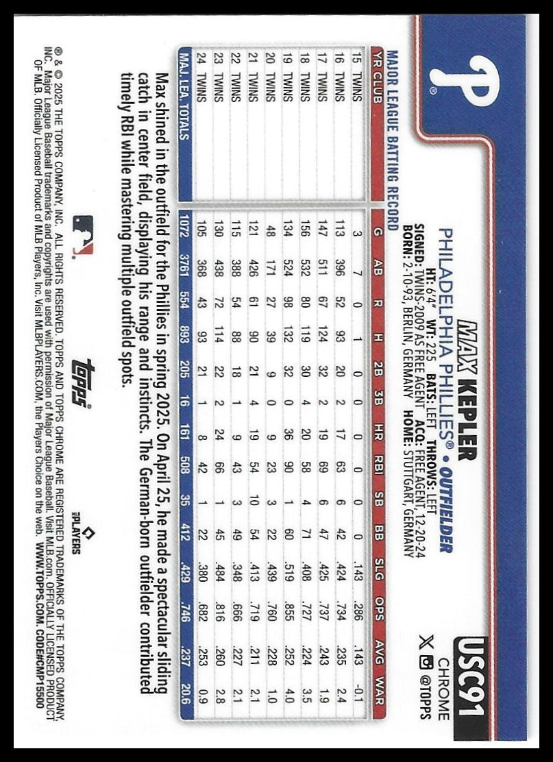 2025 Topps Chrome Update #USC91 Max Kepler Prism Refractors