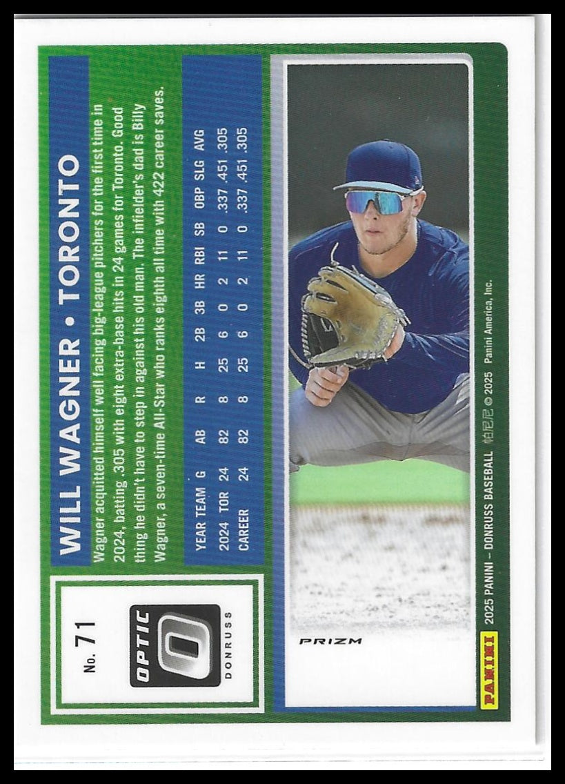 2025 Donruss #71 Will Wagner Optic Orange Velocity
