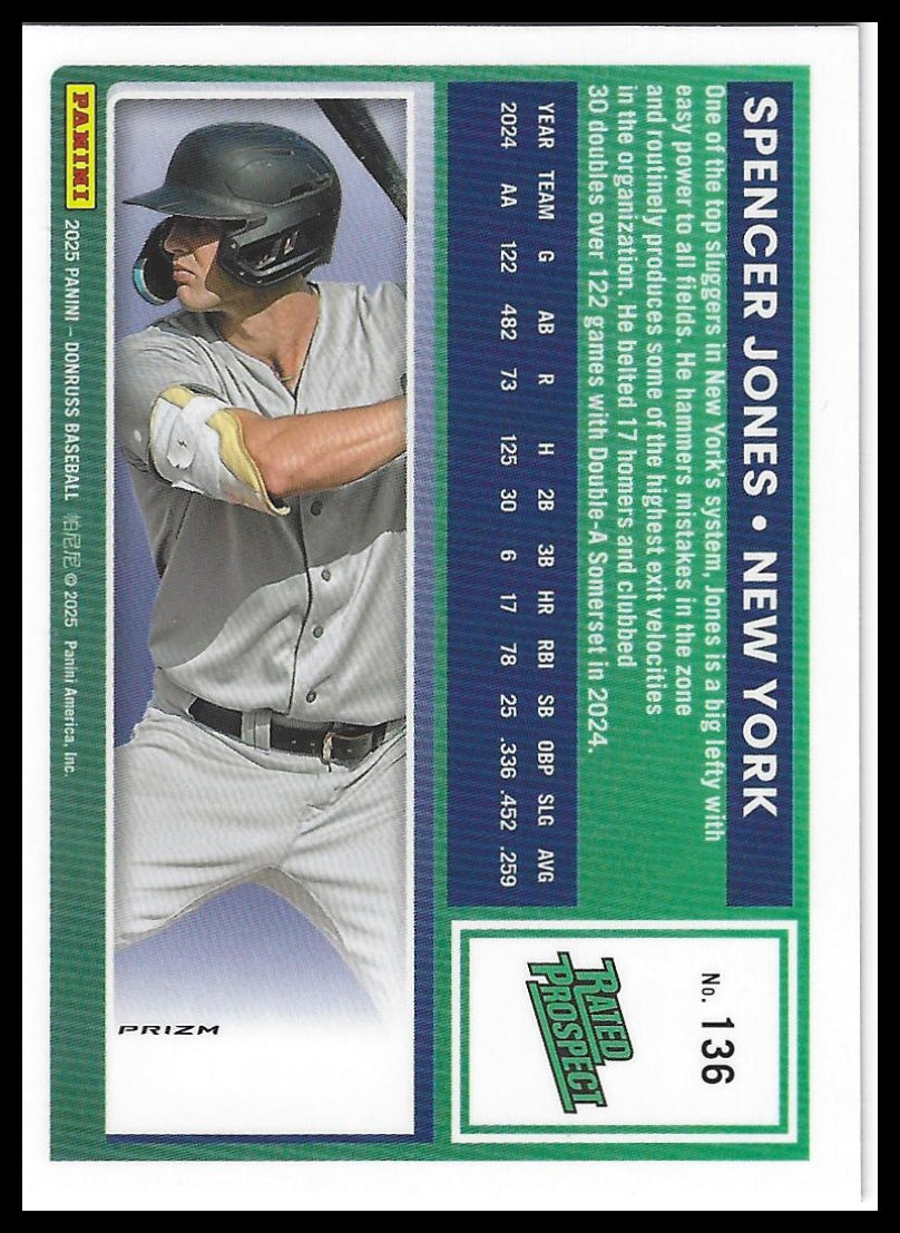 2025 Donruss #136 Spencer Jones Optic Blue Velocity
