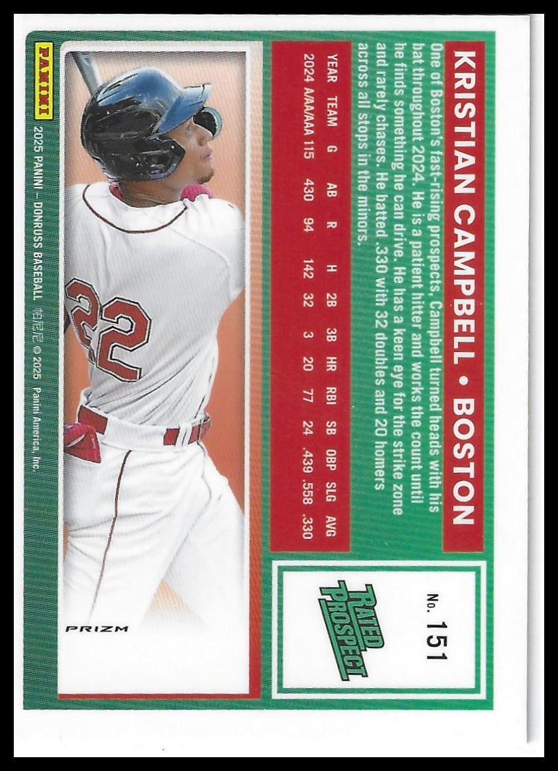 2025 Donruss #151 Kristian Campbell Optic Blue Velocity