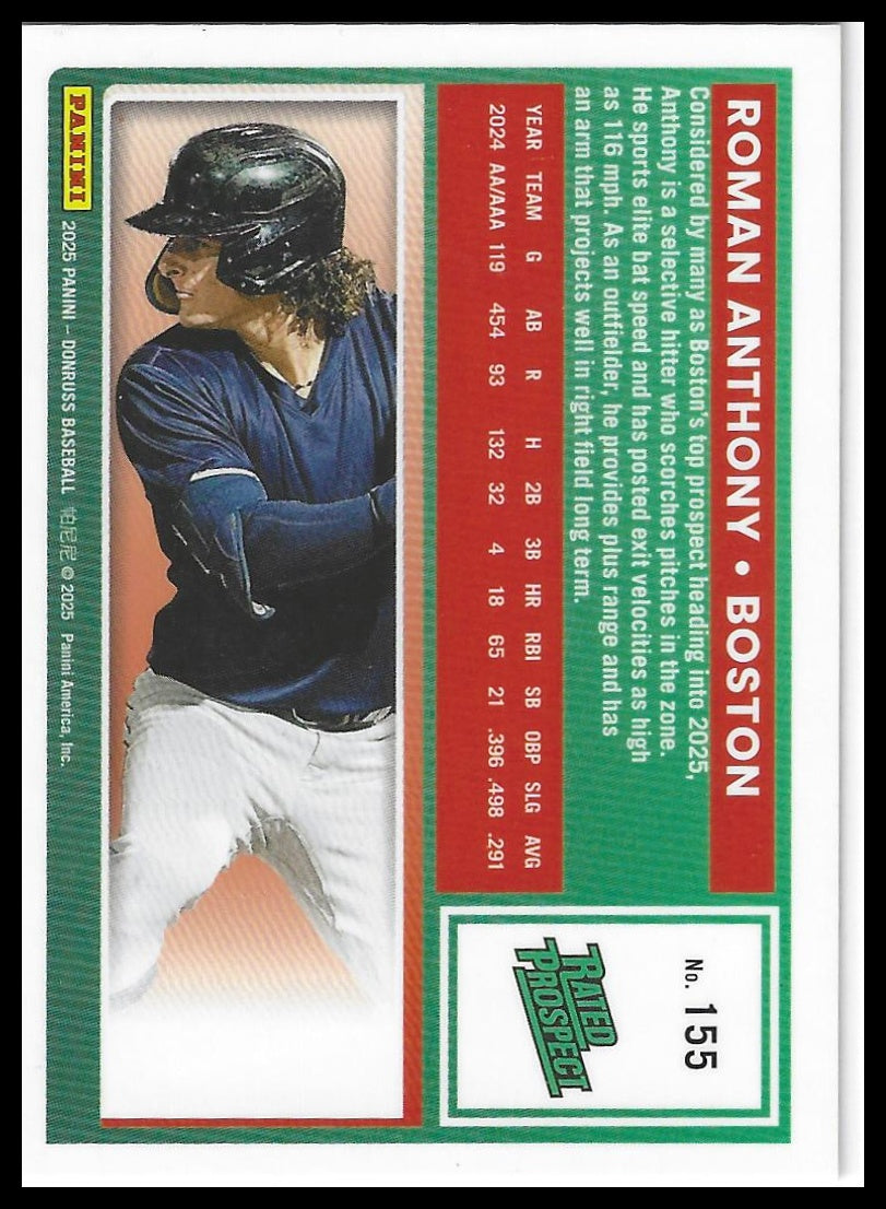 2025 Donruss #155 Roman Anthony Optic