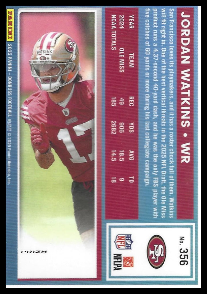 2025 Donruss #356 Jordan Watkins Optic Rated Rookies Preview Red Pandora