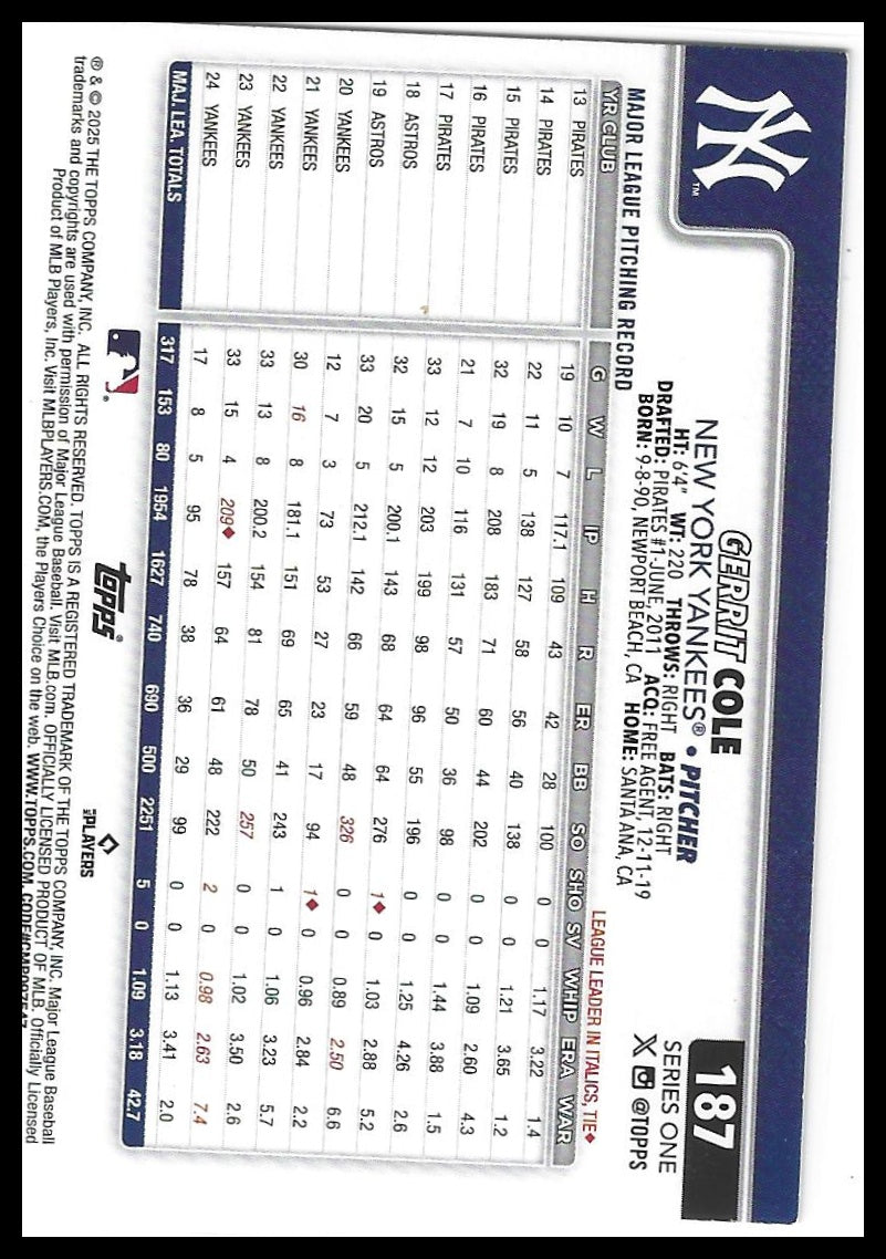 2025 Topps #187 Gerrit Cole Rainbow Foil