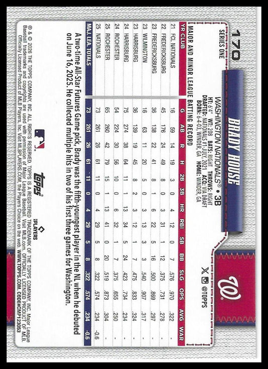 2026 Topps #170 Brady House Rainbow Foil