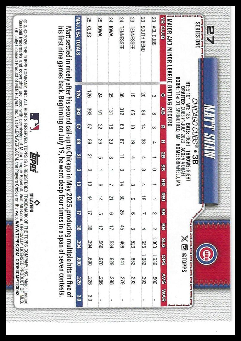 2026 Topps #27 Matt Shaw Rainbow Foil