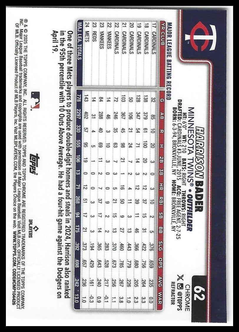 2025 Topps Chrome #62 Harrison Bader Refractors