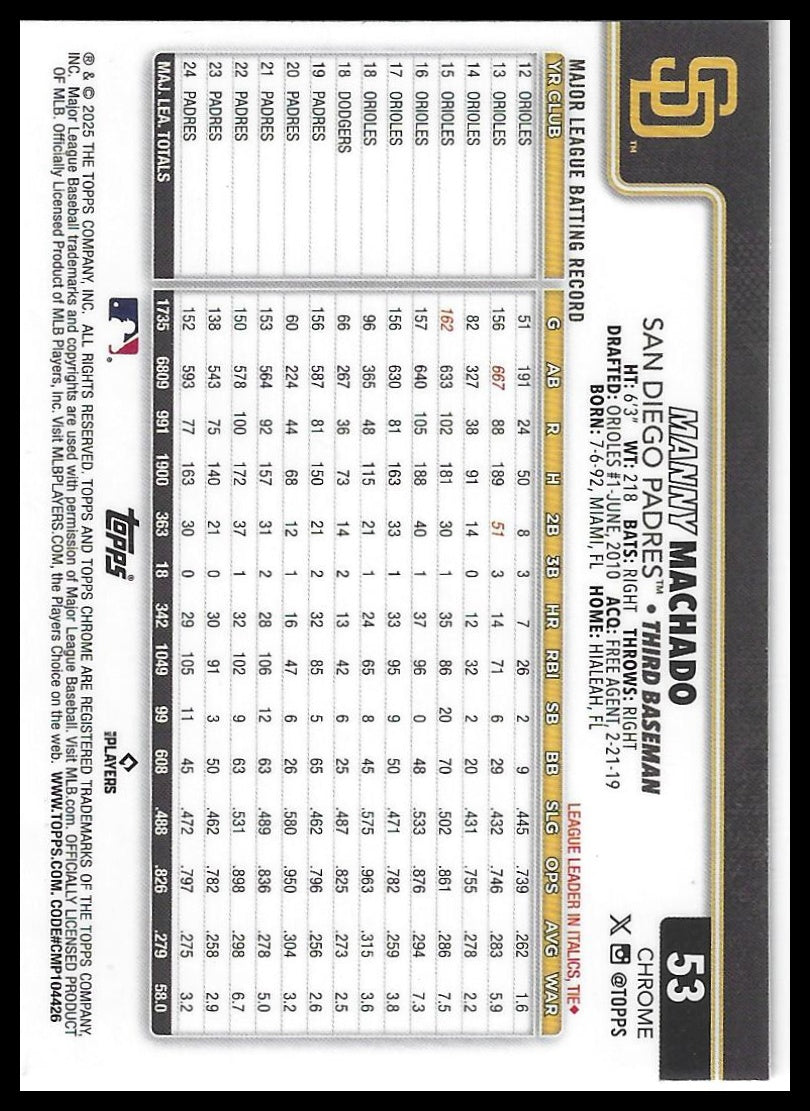 2025 Topps Chrome #53 Manny Machado X-Fractors